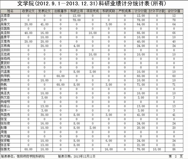 皇冠APP体育