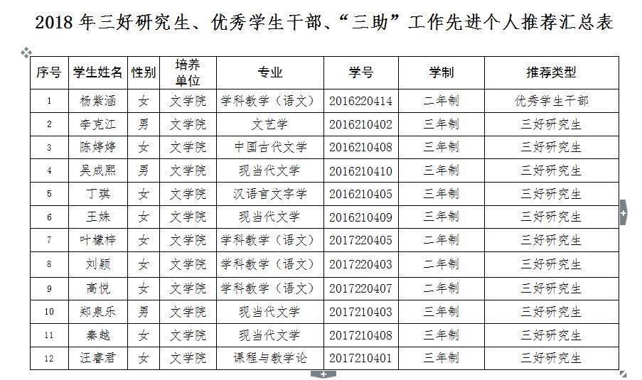 皇冠APP体育