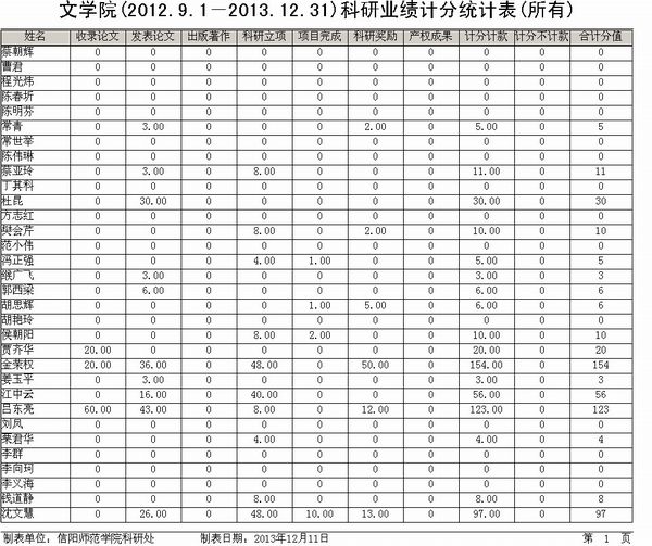 皇冠APP体育