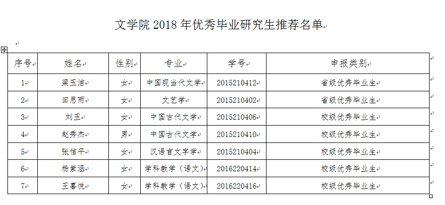 皇冠APP体育